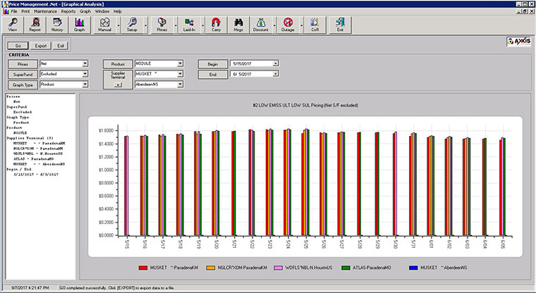 PriceManagement-ScreenShot